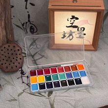 #RemHtml($!{product.content.wareName})