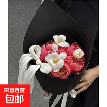 #RemHtml($!{product.content.wareName})