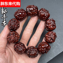 #RemHtml($!{product.content.wareName})