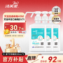 #RemHtml($!{product.content.wareName})