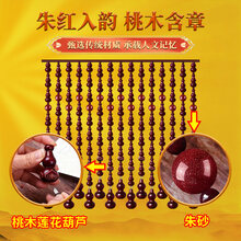 #RemHtml($!{product.content.wareName})