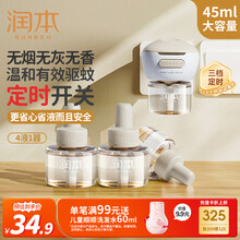 #RemHtml($!{product.content.wareName})