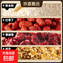 #RemHtml($!{product.content.wareName})