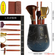 #RemHtml($!{product.content.wareName})