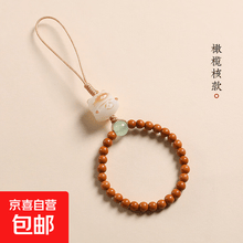 #RemHtml($!{product.content.wareName})