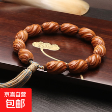 #RemHtml($!{product.content.wareName})