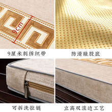 #RemHtml($!{product.content.wareName})