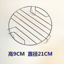 #RemHtml($!{product.content.wareName})