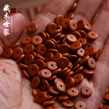 #RemHtml($!{product.content.wareName})