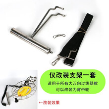 #RemHtml($!{product.content.wareName})