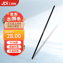 #RemHtml($!{product.content.wareName})