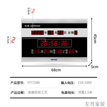 #RemHtml($!{product.content.wareName})