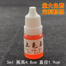 #RemHtml($!{product.content.wareName})