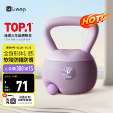 #RemHtml($!{product.content.wareName})