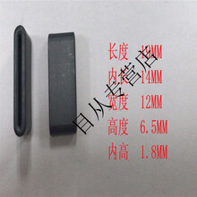 #RemHtml($!{product.content.wareName})