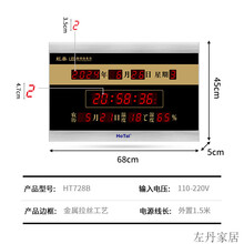 #RemHtml($!{product.content.wareName})