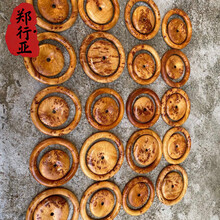 #RemHtml($!{product.content.wareName})