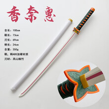 #RemHtml($!{product.content.wareName})