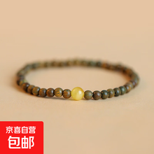 #RemHtml($!{product.content.wareName})