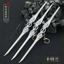 #RemHtml($!{product.content.wareName})