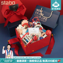 #RemHtml($!{product.content.wareName})