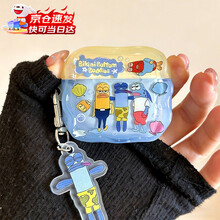 #RemHtml($!{product.content.wareName})