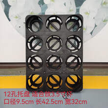 #RemHtml($!{product.content.wareName})