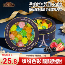 #RemHtml($!{product.content.wareName})