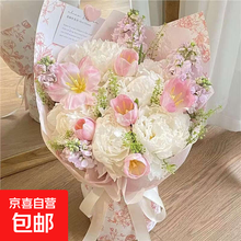 #RemHtml($!{product.content.wareName})