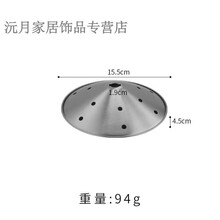 #RemHtml($!{product.content.wareName})