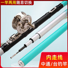 #RemHtml($!{product.content.wareName})