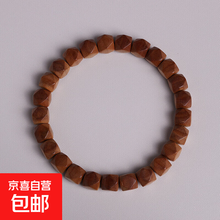 #RemHtml($!{product.content.wareName})