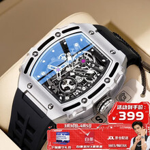 #RemHtml($!{product.content.wareName})