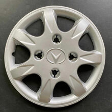 #RemHtml($!{product.content.wareName})