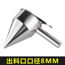 #RemHtml($!{product.content.wareName})