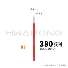 #RemHtml($!{product.content.wareName})