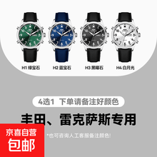 #RemHtml($!{product.content.wareName})