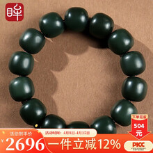 #RemHtml($!{product.content.wareName})