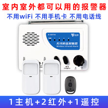 #RemHtml($!{product.content.wareName})