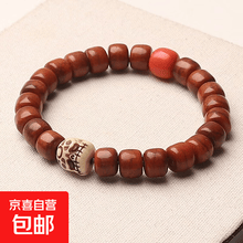 #RemHtml($!{product.content.wareName})