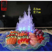 #RemHtml($!{product.content.wareName})