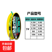 #RemHtml($!{product.content.wareName})