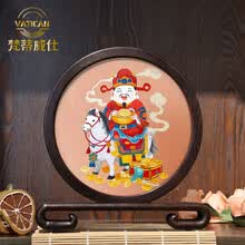 #RemHtml($!{product.content.wareName})