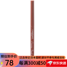 #RemHtml($!{product.content.wareName})