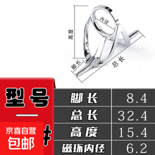 #RemHtml($!{product.content.wareName})