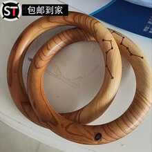 #RemHtml($!{product.content.wareName})