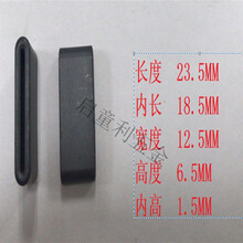 #RemHtml($!{product.content.wareName})