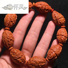 #RemHtml($!{product.content.wareName})