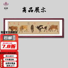 #RemHtml($!{product.content.wareName})