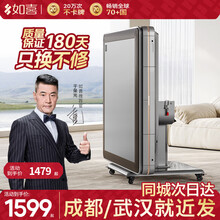 #RemHtml($!{product.content.wareName})